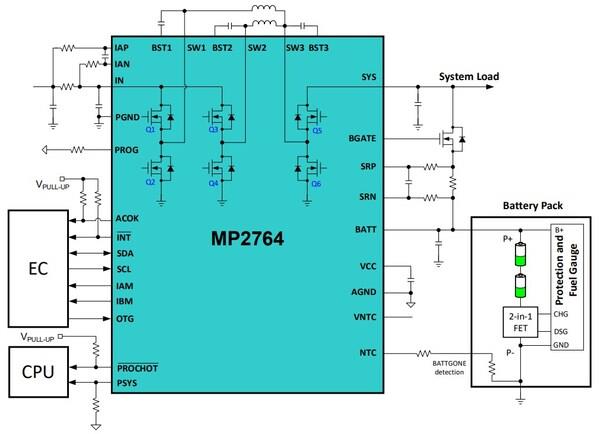 MPS新一代筆記本電腦升降壓充電IC新品發(fā)布