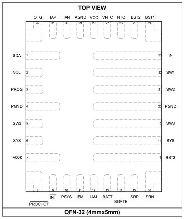 MPS新一代筆記本電腦升降壓充電IC新品發(fā)布