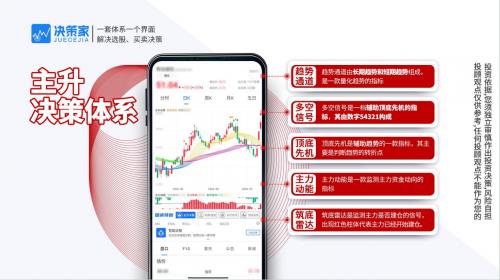 當(dāng)老牌投顧遇上科技：國誠投顧的“傳統(tǒng)+創(chuàng)新”融合實(shí)踐