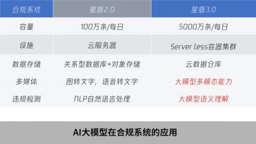 當(dāng)老牌投顧遇上科技：國誠投顧的“傳統(tǒng)+創(chuàng)新”融合實(shí)踐