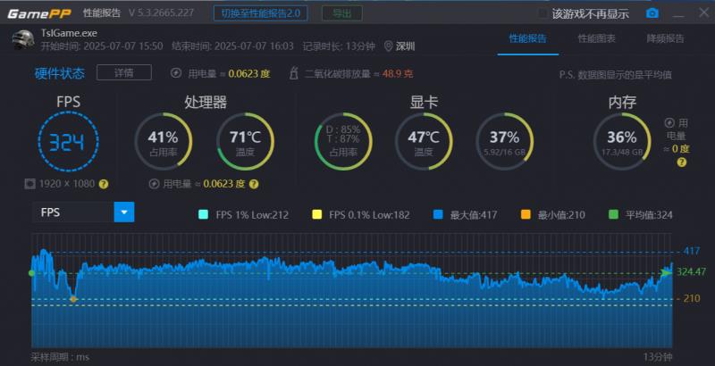 “居家避暑”裝機(jī)必備，云彣「煌」系列DDR5 7200 48GB內(nèi)存評(píng)測(cè)
