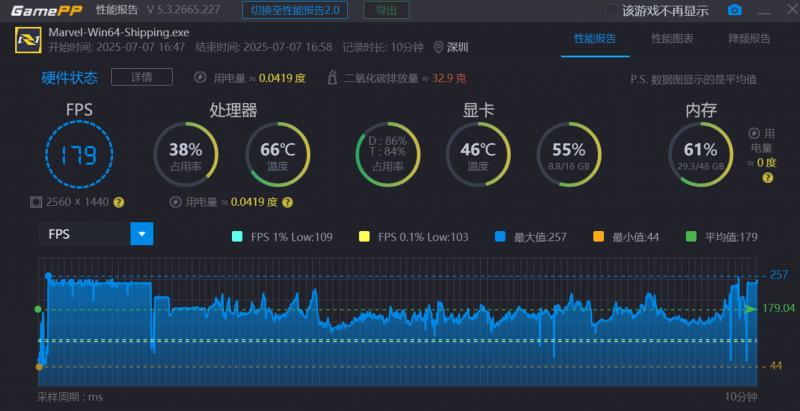 “居家避暑”裝機(jī)必備，云彣「煌」系列DDR5 7200 48GB內(nèi)存評(píng)測(cè)
