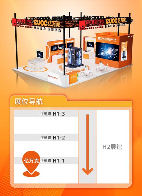 聚焦AI算力，億萬克邀您共赴2025 WAIC！