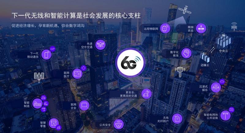 產(chǎn)業(yè)合力推動(dòng)標(biāo)準(zhǔn)演進(jìn)，高通專(zhuān)家：6G將聚焦降低網(wǎng)絡(luò)運(yùn)營(yíng)成本、提升用戶(hù)體驗(yàn)